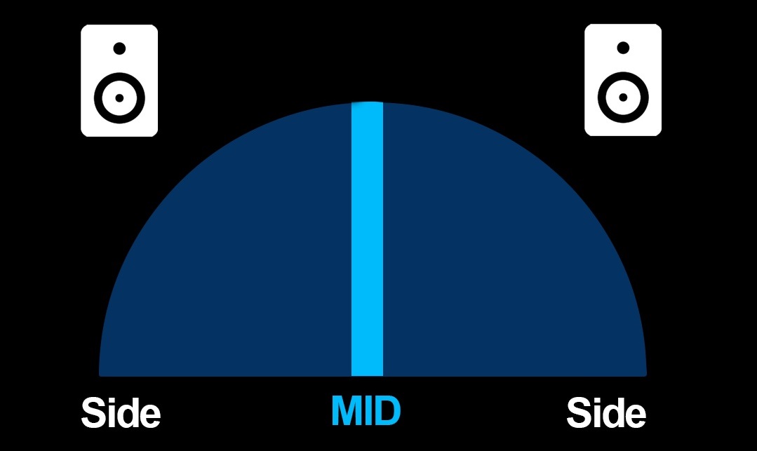 mid side eq vst free