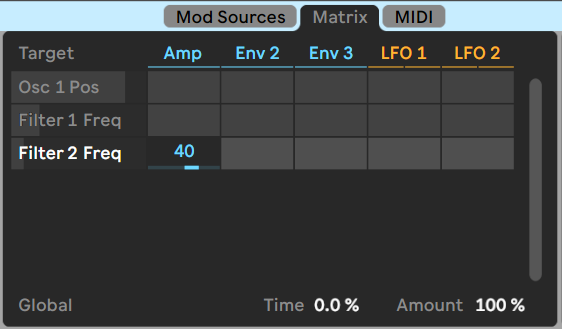 Ableton's Wavetable synth - modulation matrix