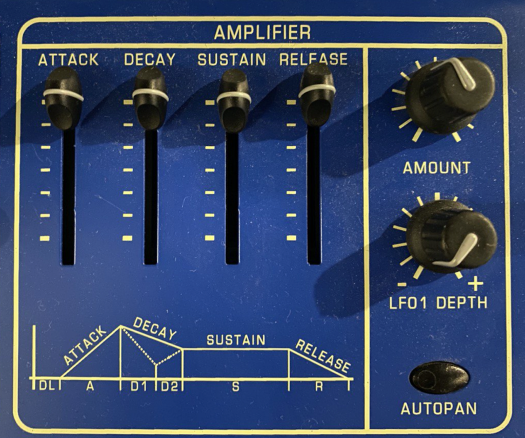Understanding Amplitude and Filter Envelopes Aulart