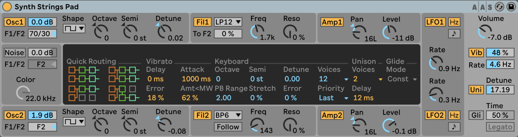 Oscillator Waveforms Types and Uses PART II Aulart