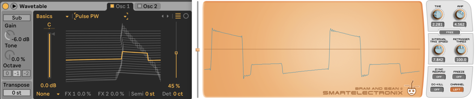 Oscillator Waveforms: Types and Uses - PART II - Aulart