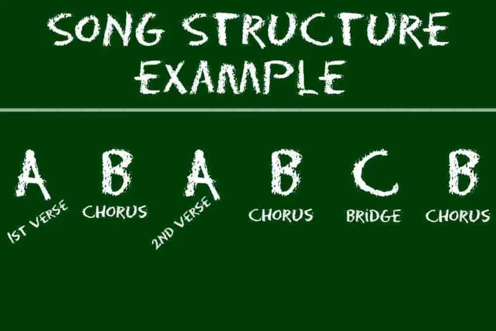 Song Structure